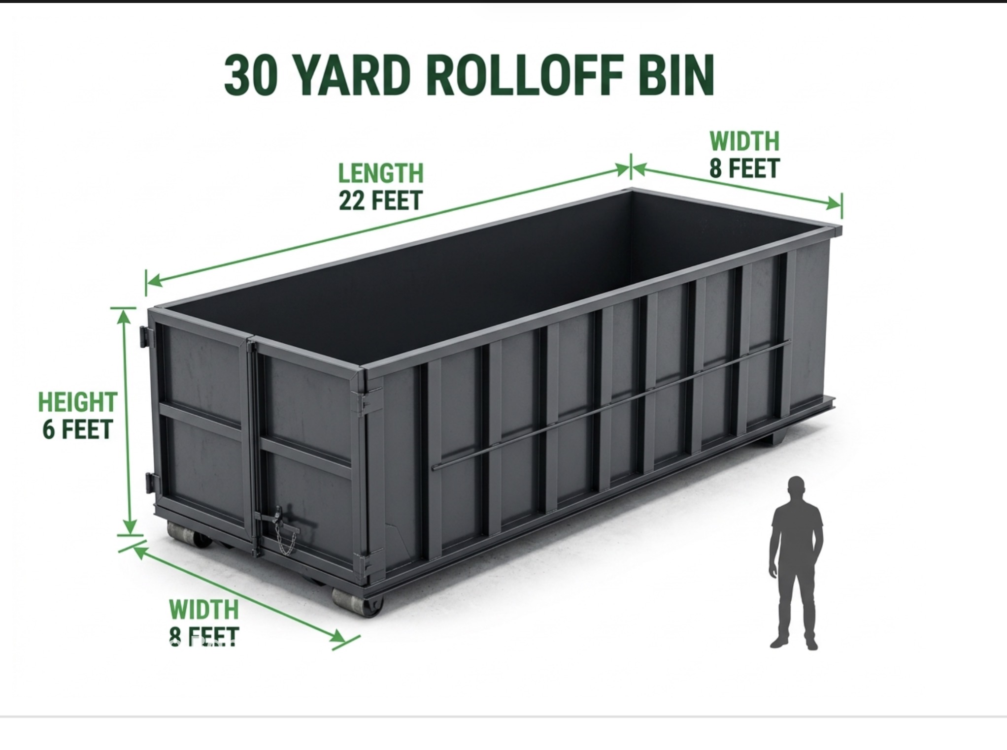 30 Yard Rolloff Bin Dimensions – Green Thumb Waste Services GTA